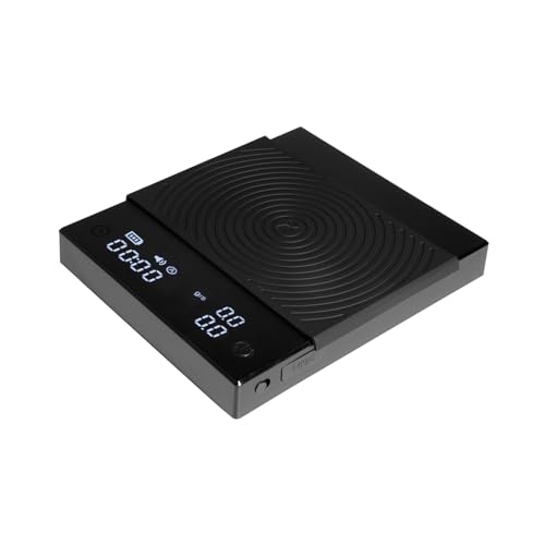 TIMEMORE Black Mirror Basic 2 scale